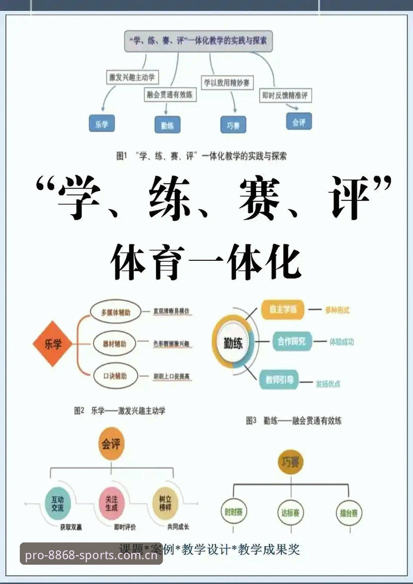 8868体育平台深度评测：从入门到精通的体育使用教程体验报告