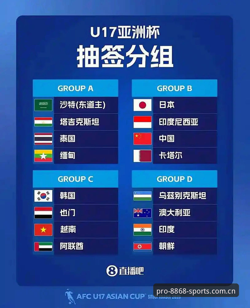 揭秘U17世界杯抽签背后：中国足球小将的卡塔尔突围之路